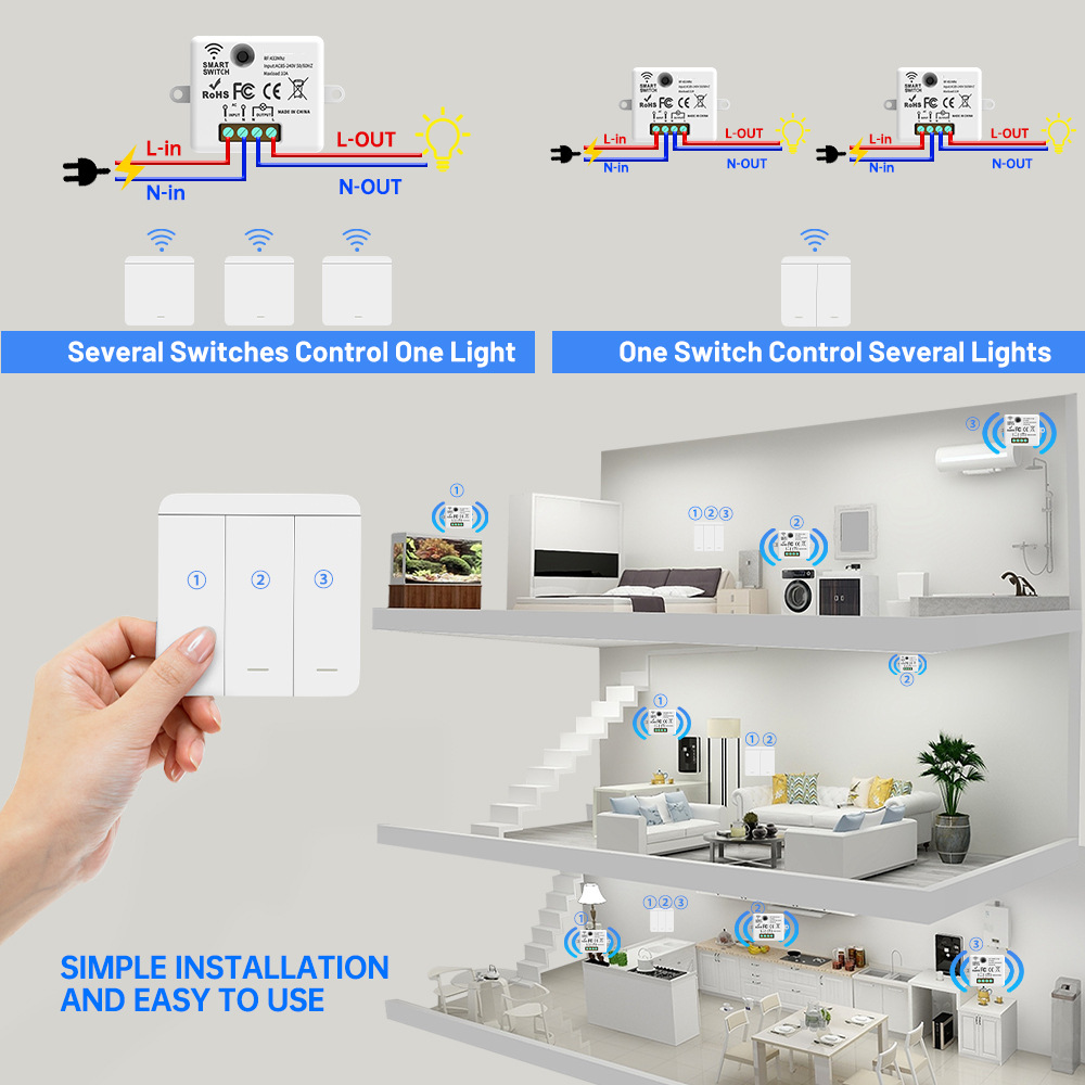 【SML05】+【SSBB02】RF433 Wireless Switch Kit – No Wiring Smart Remote Control Light Switch - Image 3
