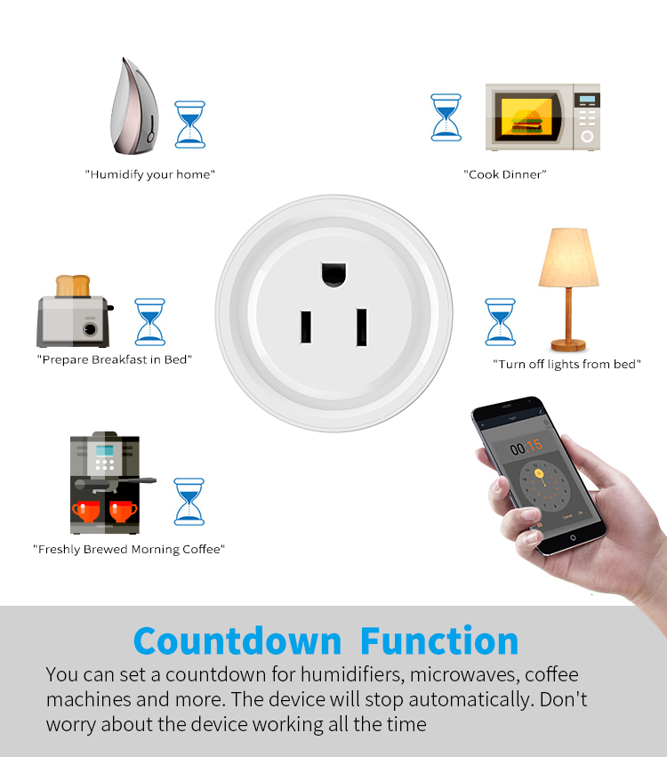 【SOA03】US Tuya WiFi/Zigbee Smart Socket Plug– App control, Voice-control, and Energy Monitoring - Image 3