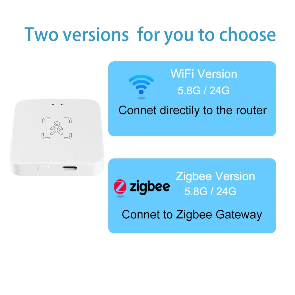 TLZPIR02 Tuya Zigbee 2-in-1 Body Presence Sensor – Millimeter Radar Wave & Motion Detection - Image 3
