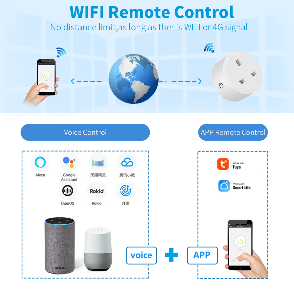 【SOA01】UK Tuya WiFi/Zigbee Smart Socket Plug– App control, Voice-control, and Energy Monitoring - Image 4