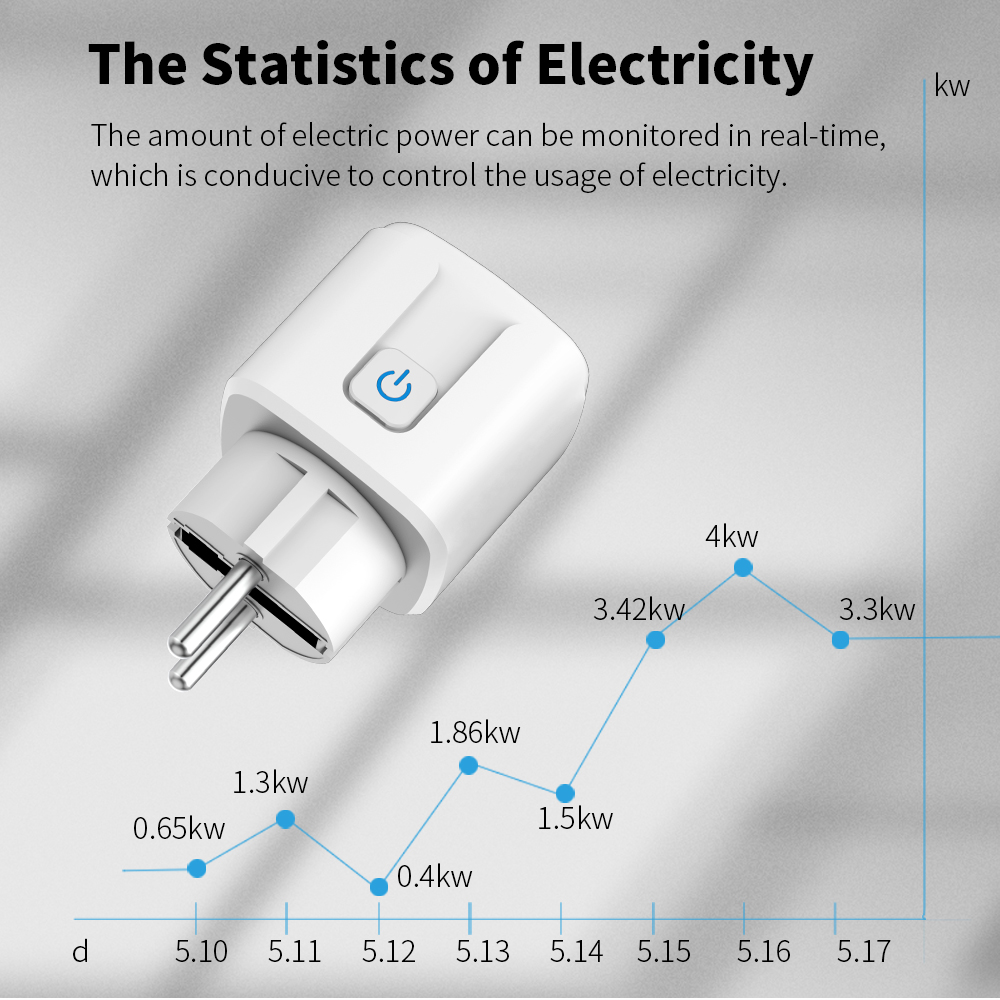 【SOA04】EU & FR Tuya WiFi/Zigbee Smart Socket Plug – App control, Voice-control, and Energy Monitoring - Image 3