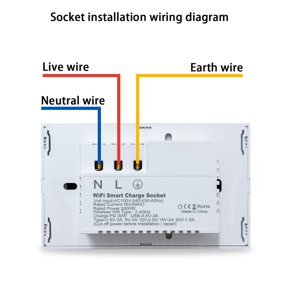 【SOW07-B】120mm Tuya WiFi/Zigbee Australia Smart Wall Socket,USB,Type-C - Image 4