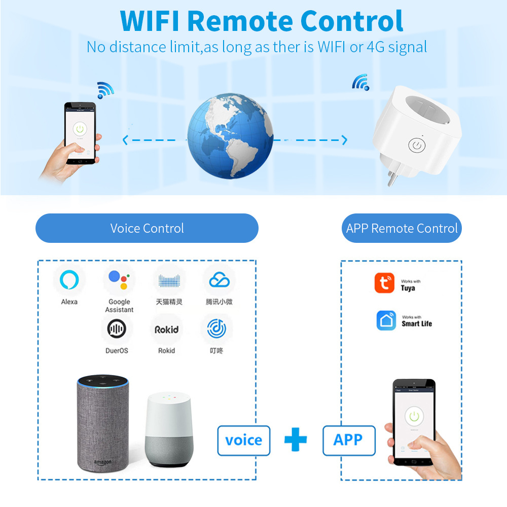 【SOA10】EU Tuya WiFi/Zigbee Smart Socket Plug – App control, Voice-control, and Energy Monitoring - Image 5