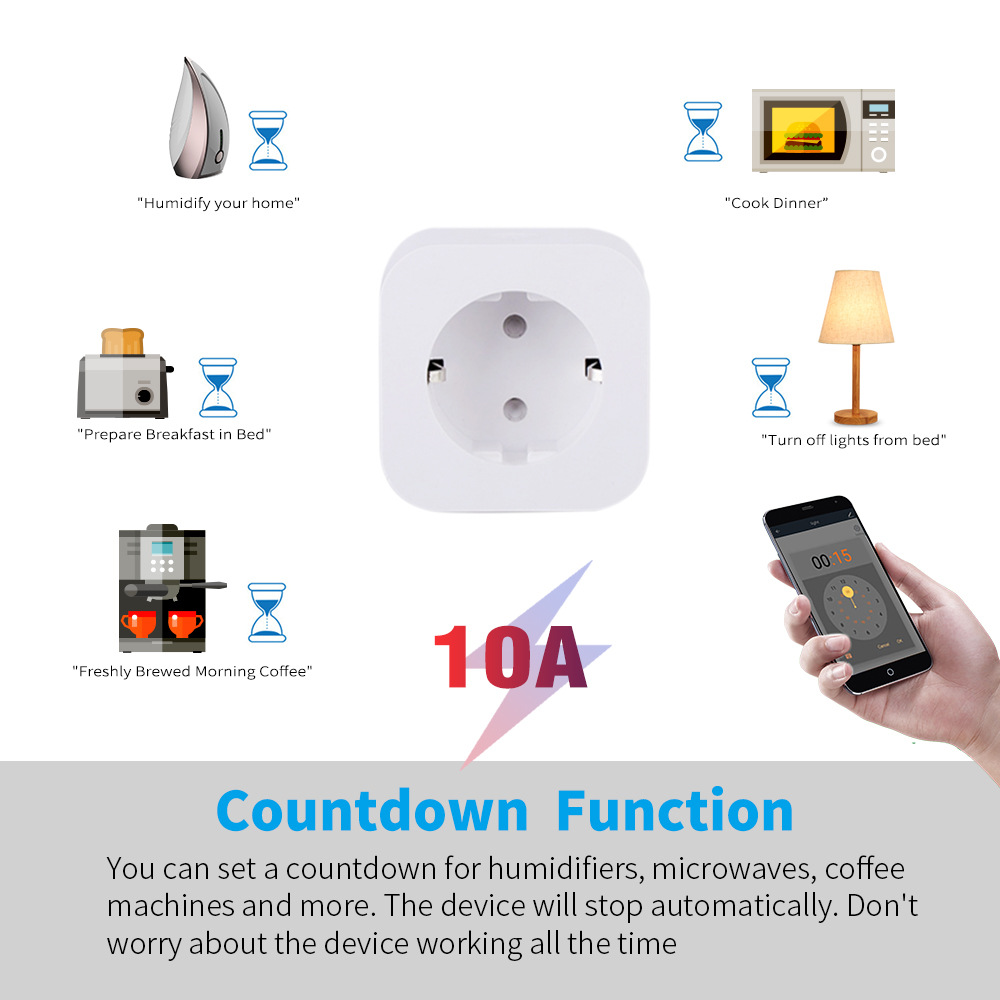 【SOA10】EU Tuya WiFi/Zigbee Smart Socket Plug – App control, Voice-control, and Energy Monitoring - Image 3