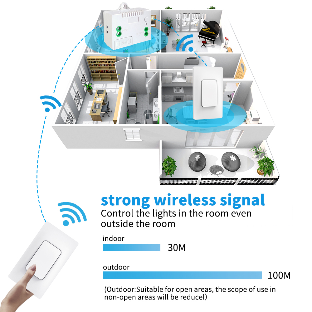 【SML07】+【SSSB03】Long version Self-Powered Wireless Switch – No Battery Smart Remote Wall Switch - Image 6
