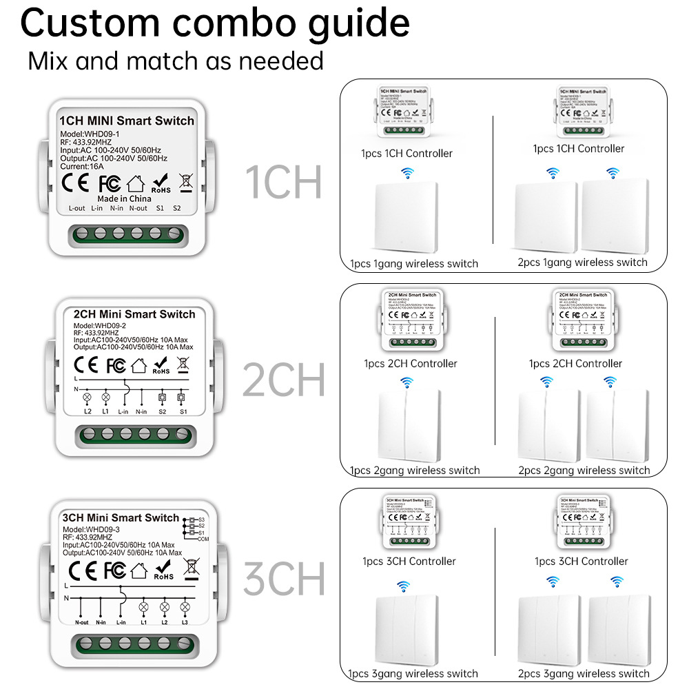 【WHD09】+【SSSB01】86Type RF433 Self-Powered Wireless Switch – No Battery Smart Remote Wall Switch - Image 2