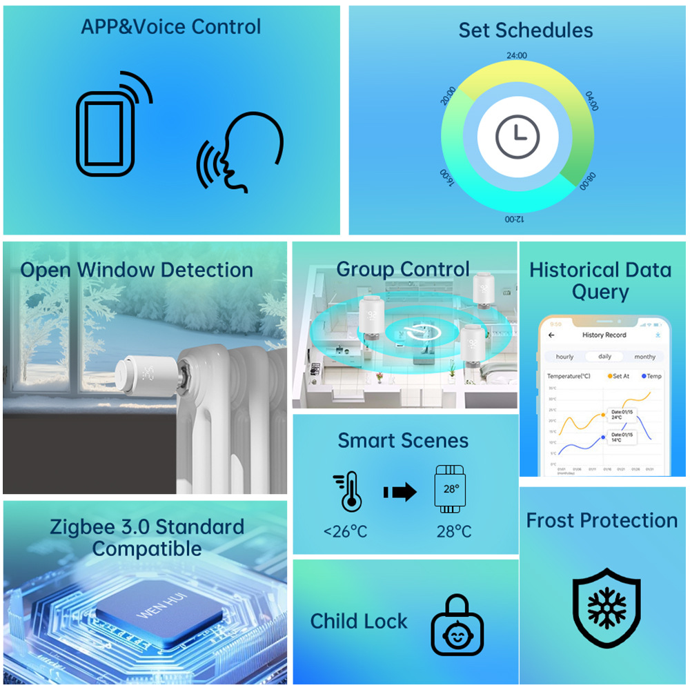 【STV11】Tuya Zigbee Smart Thermostatic Radiator Valve | Intelligent Heating Control for Home Automation - Image 2