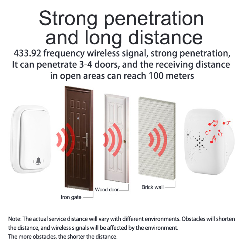 【DBW02】Compact Battery-Free Wireless Doorbell | Elegant & Practical - Image 7