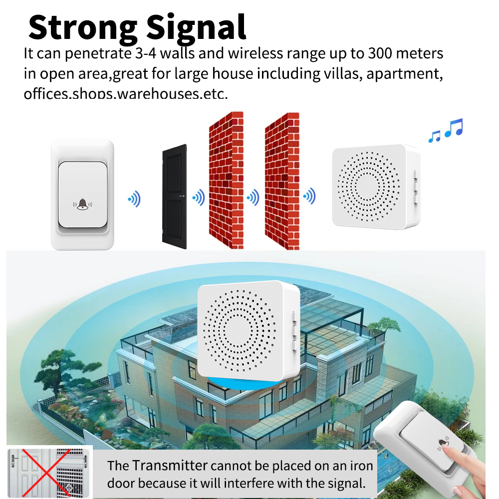 【DBW06】USB Wireless Doorbell – Long Range & Easy Installation - Image 5