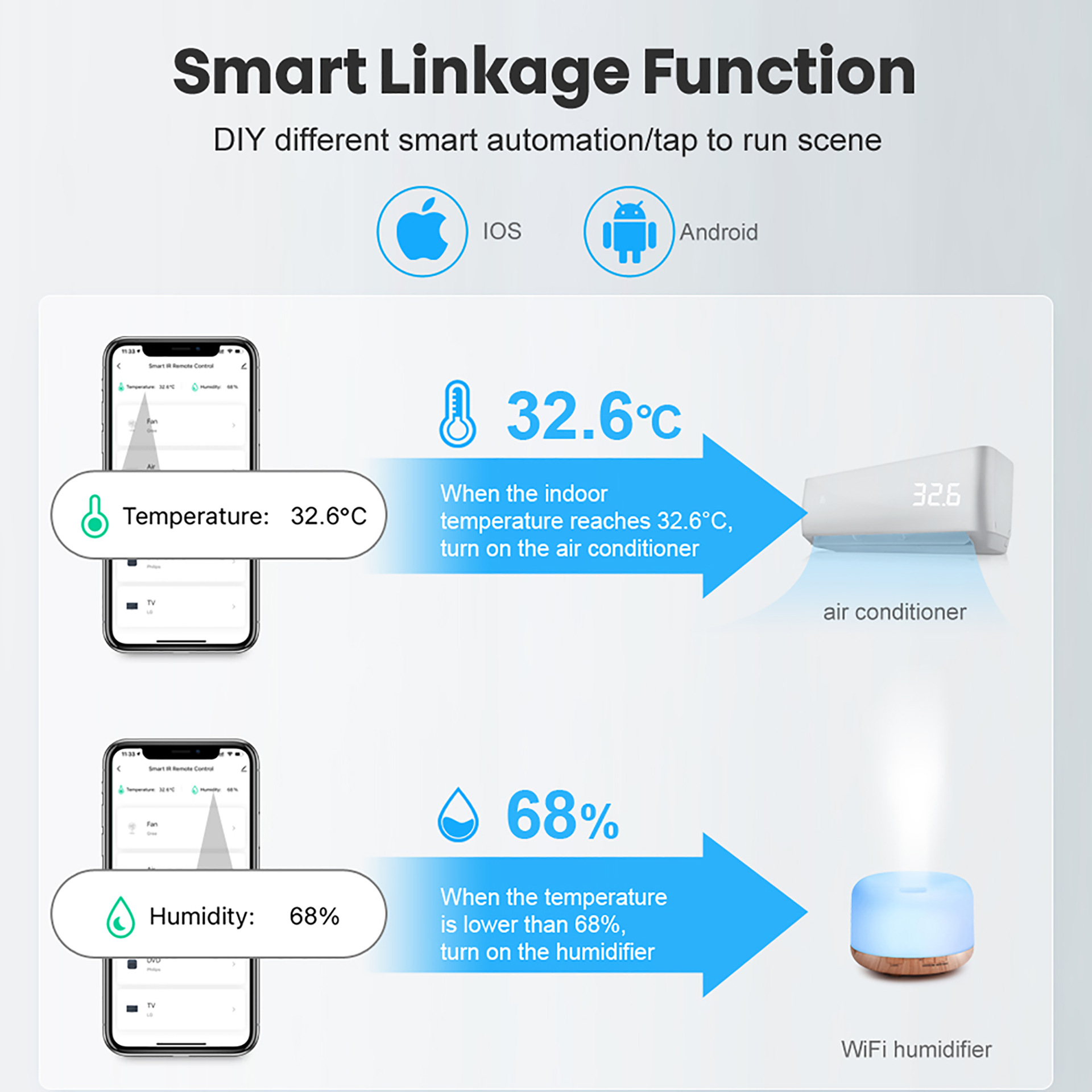 【THS04】WiFi / ZigBee Smart Temperature & Humidity Sensor | Wireless Indoor Monitor - Image 2