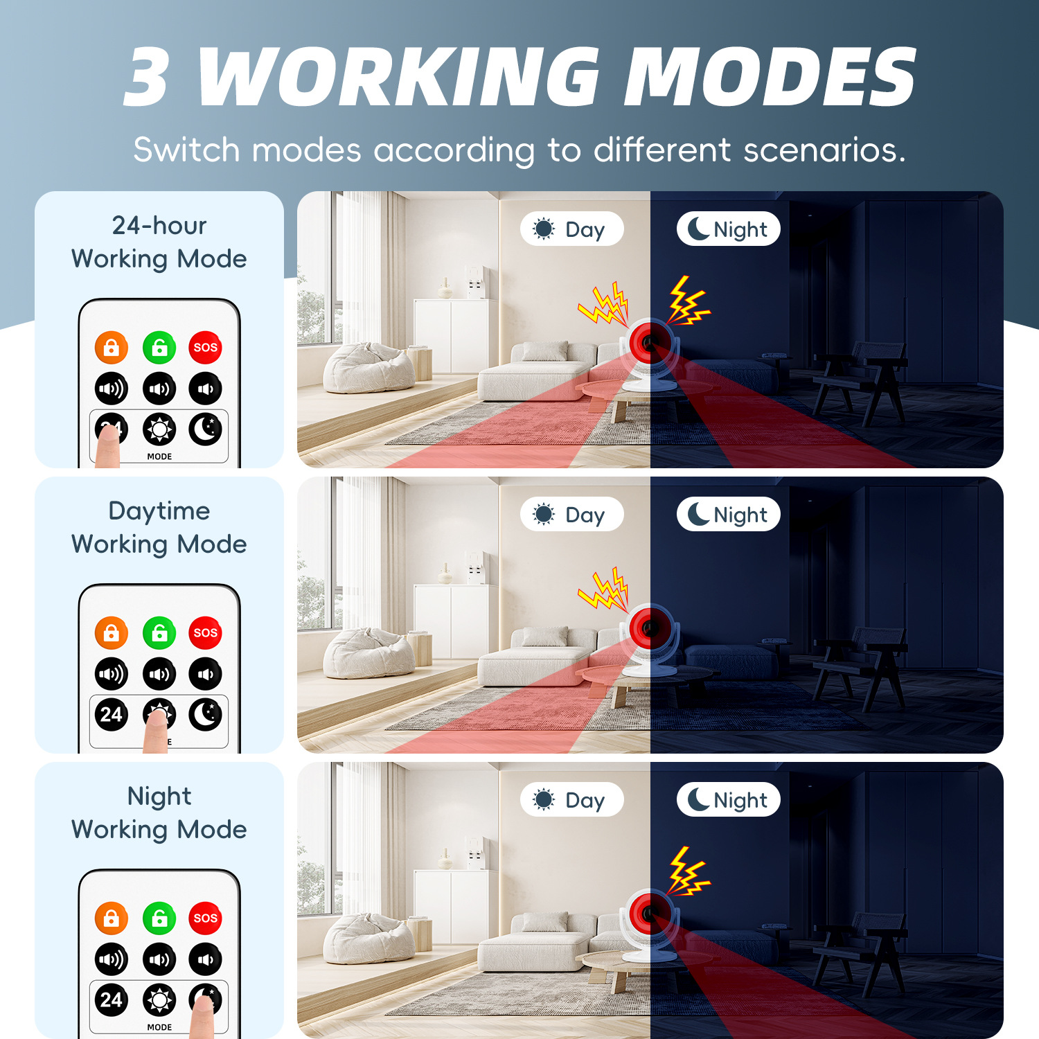 PIR Motion Alarm | Sound & Light Alert with 360° Adjustable Detection - Image 3