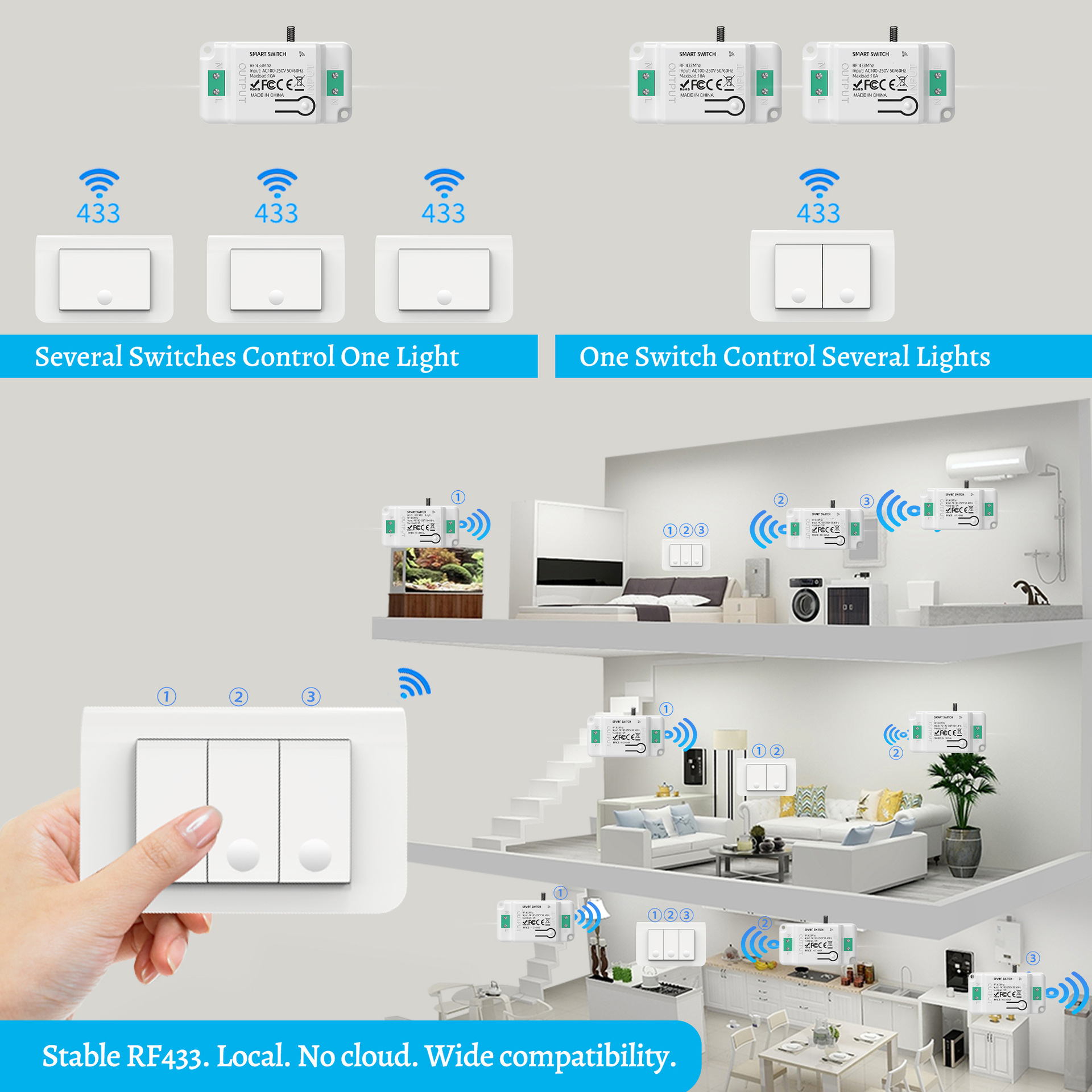 US Standard RF433 Wireless Switch Kit | No Wiring Stick-On Remote Switch - Image 2