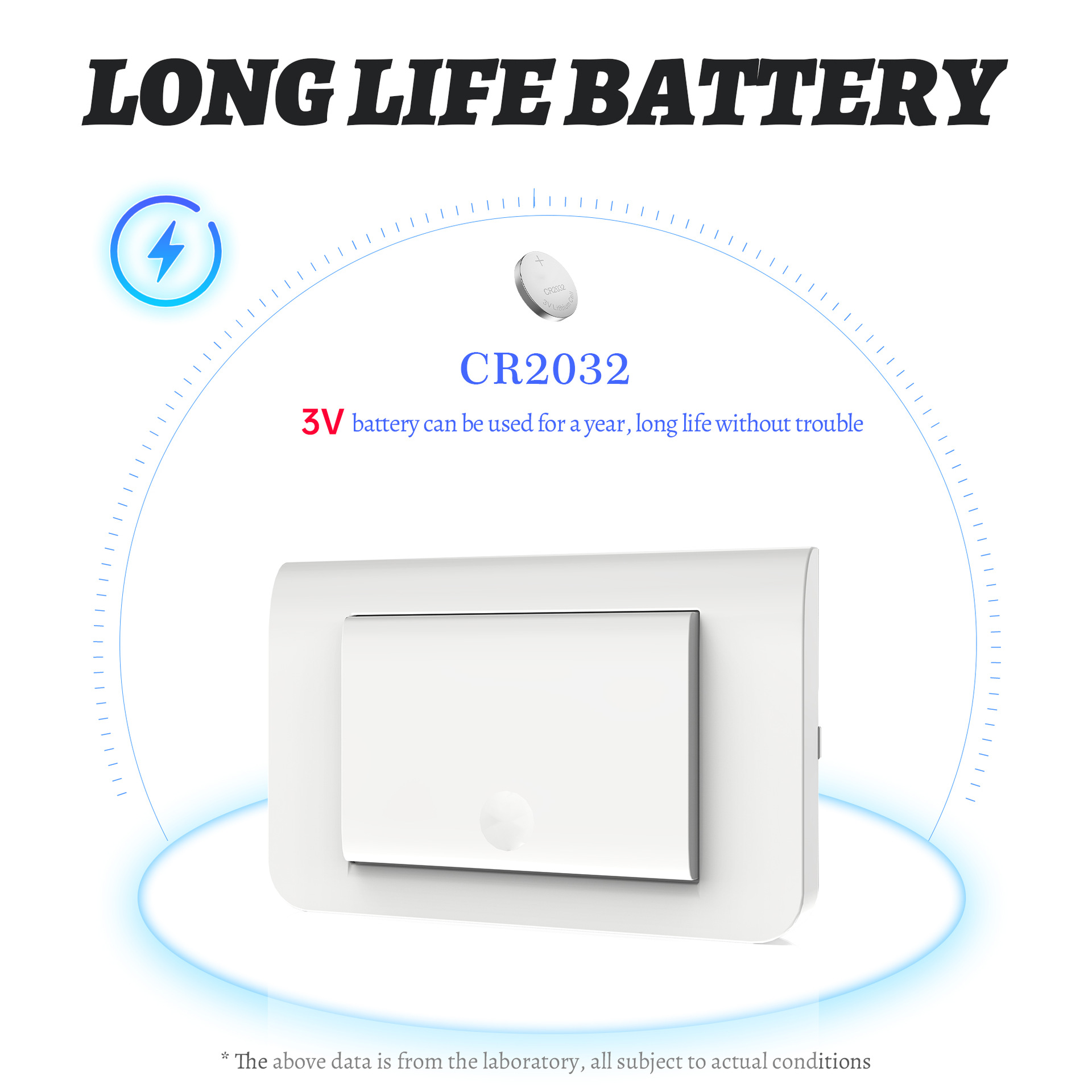 US Standard RF433 Wireless Switch Kit | No Wiring Stick-On Remote Switch - Image 3