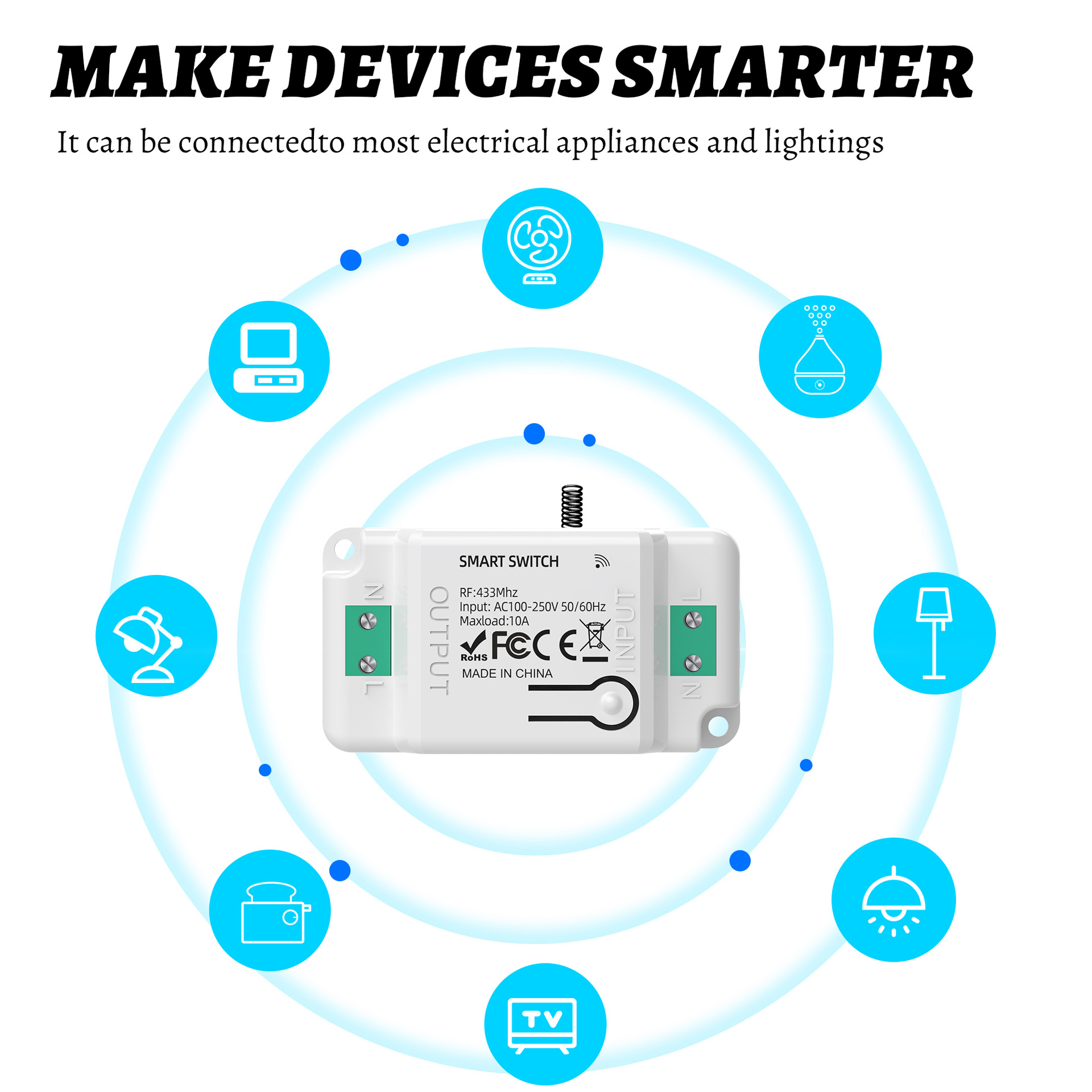 US Standard RF433 Wireless Switch Kit | No Wiring Stick-On Remote Switch - Image 4